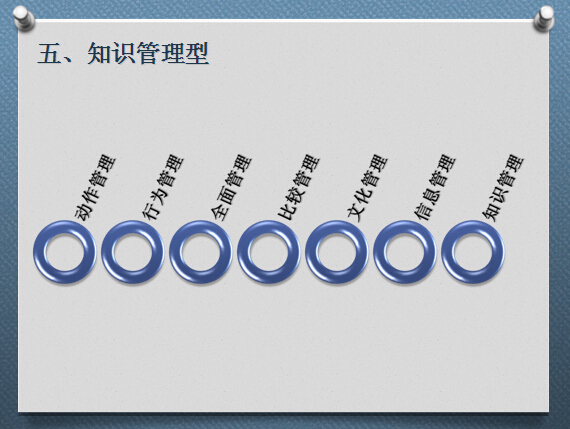 姚會(huì )長(cháng)在北京大學(xué)鋼結構總裁班授課大綱