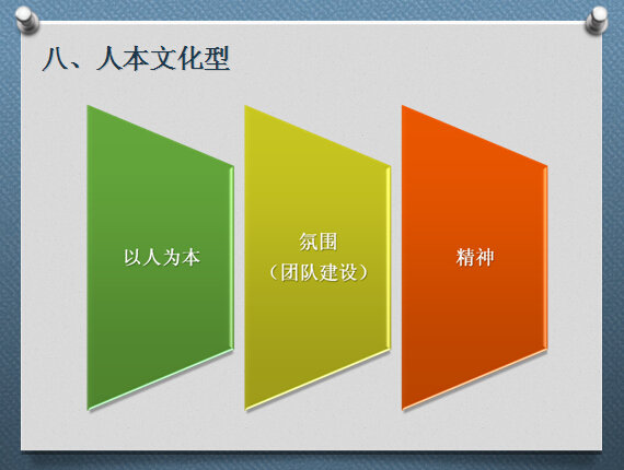 姚會(huì )長(cháng)在北京大學(xué)鋼結構總裁班授課大綱