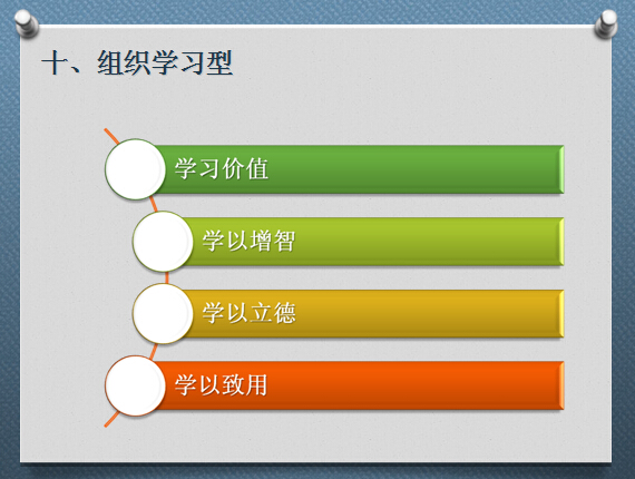 姚會(huì )長(cháng)在北京大學(xué)鋼結構總裁班授課大綱